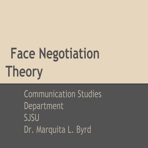 Face Negotiation Theory