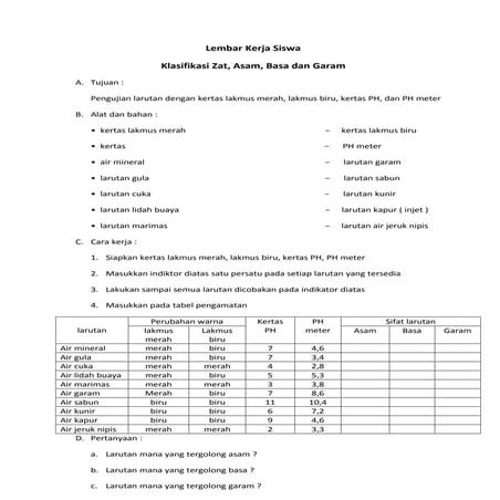 Fachurozy husen cah mts n jeketro