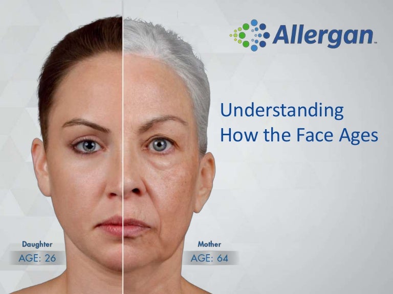 Understanding How The Face Ages