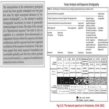 Facies Analysis and Sequence Stratigraphy.pptx