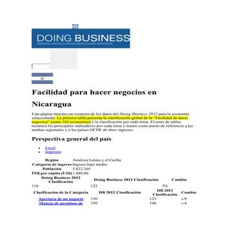 Facilidad para hacer negocios en ni...