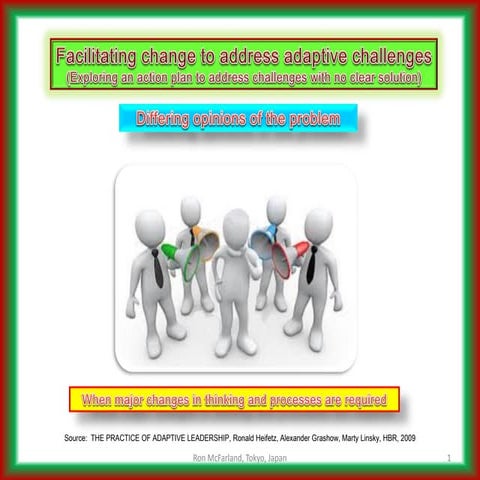 Addressing Complicated Challenges