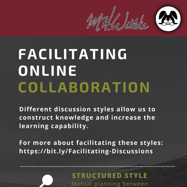 Facilitating Online Discussions PDF