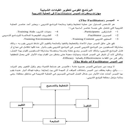 مهارات ومقدرات المدرب في العملية التدريبية