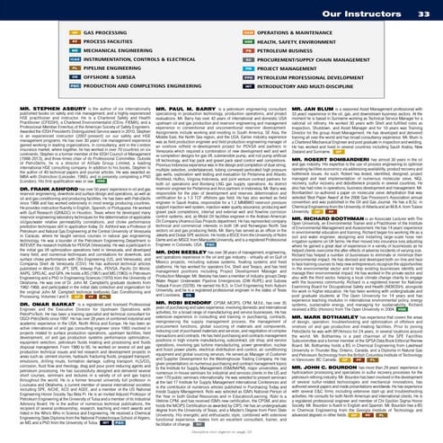 PetroSkills / John M. Campbell Instructor Bios