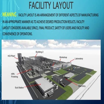 Facility layout.pptx12345678998765432112