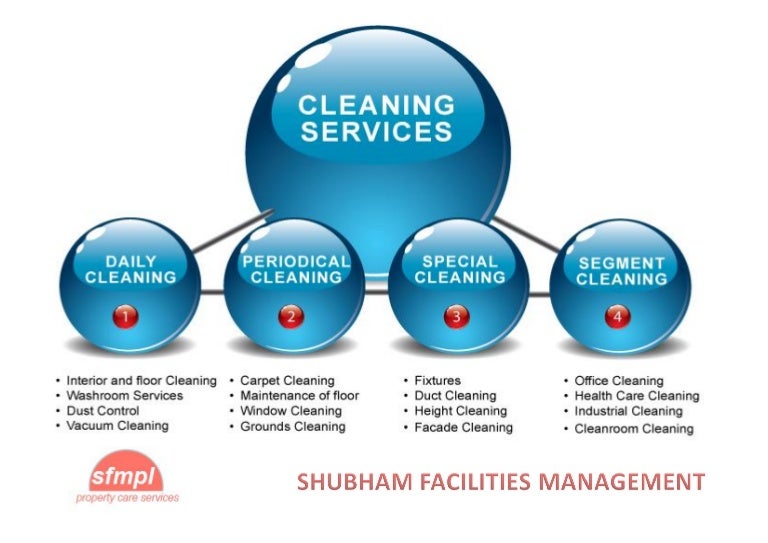 Facility Management Services