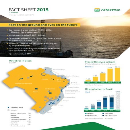 2015 Fact Sheet