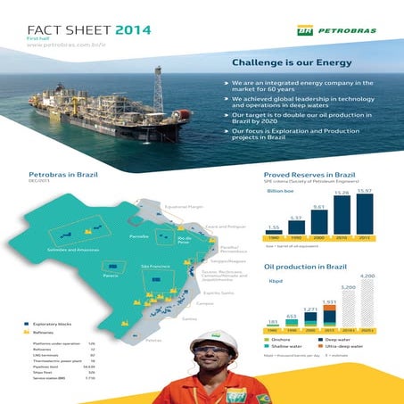 2014 Fact Sheet