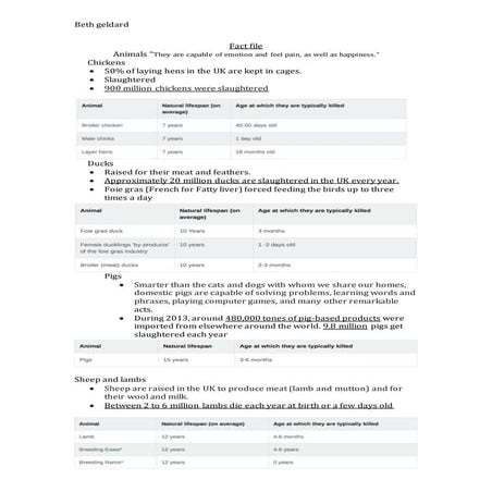 Fact file  animals bg 