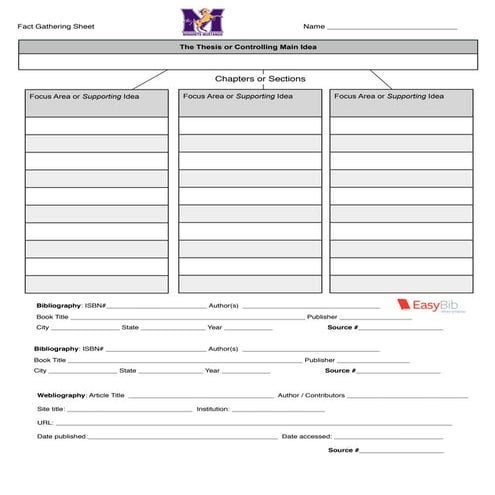 Fanfiction template worksheet