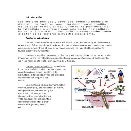 Factoresbioticosyabioticos