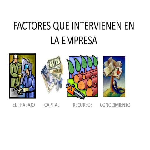 Factores que intervienen en la empresa