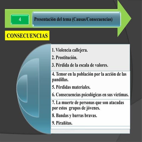 Factores y consecuencias que originan la delicuencia juvenil. parte  2. Grupo 3