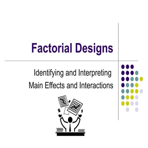 Factorial Designsfull factorial 2222.ppt