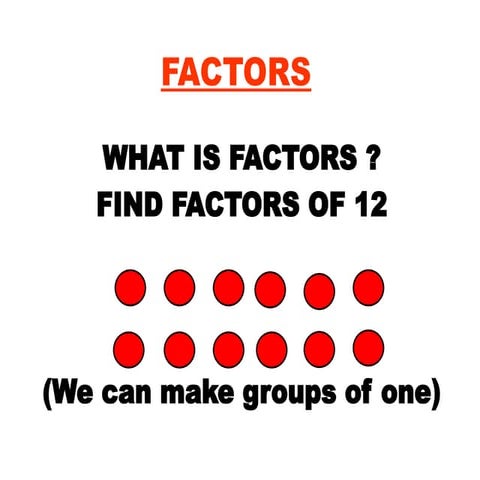Understanding the Factors:The Building Blocks of Numbers | PPTX