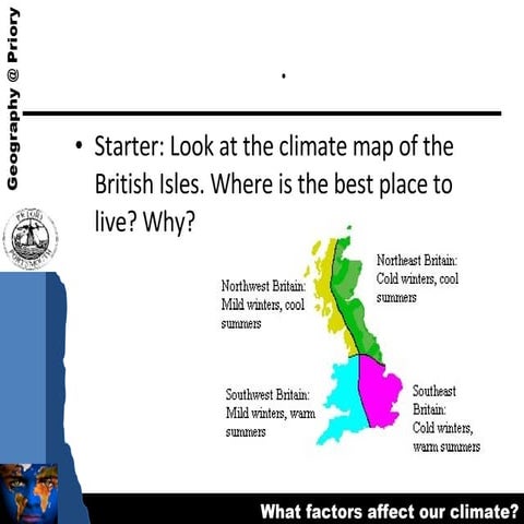 Factors Affecting Climate