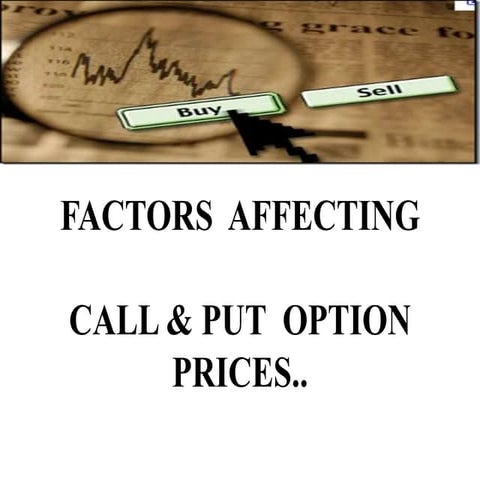 Factors affecting call and put option prices