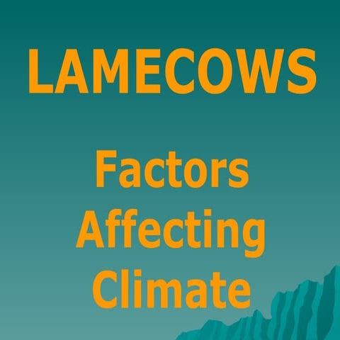 Factors affecting climate