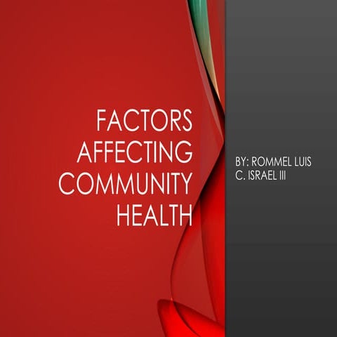 FACTORS AFFECTING COMMUNITY HEALTH (CHN 2).pptx