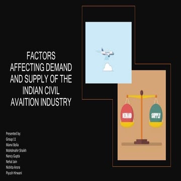 Factors Affecting Demand and Supply of Civil Aviation Industry | PPTX