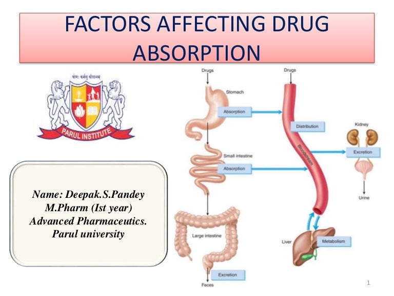 Factors affecting drug absorption