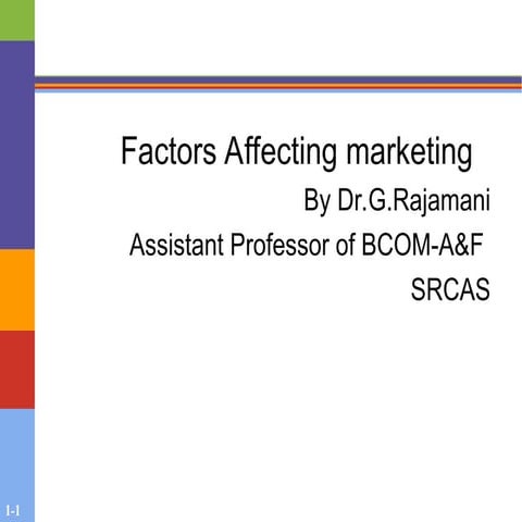 Factors Affecting marketing management.ppt