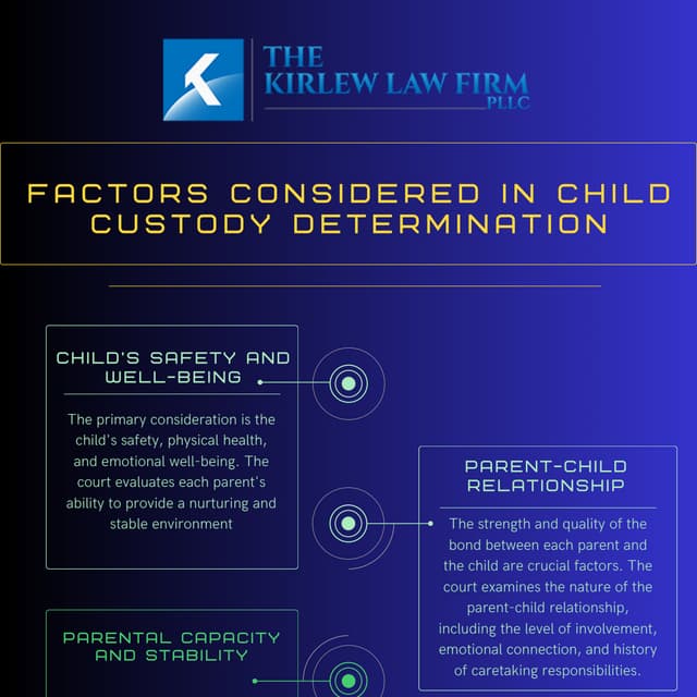 The Impact of Domestic Violence on Child Custody Cases.pptx