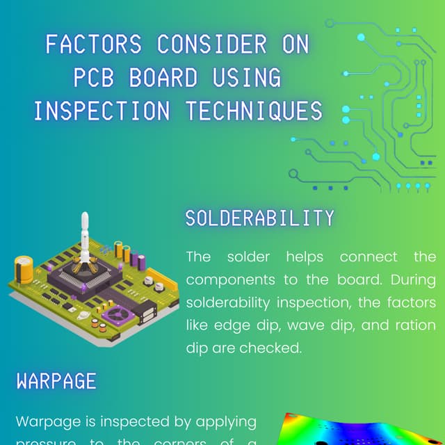 Factors Consider on PCB Board Using Inspection Techniques.pdf