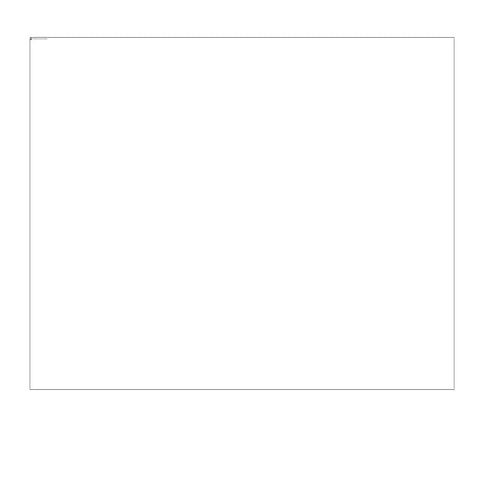 Factors contributed to revival of 3 d