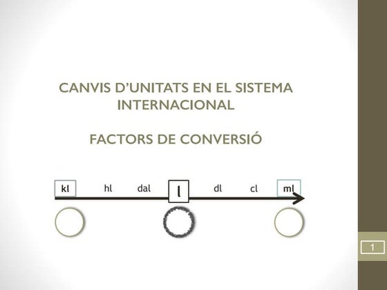 Factors de conversió | PPT