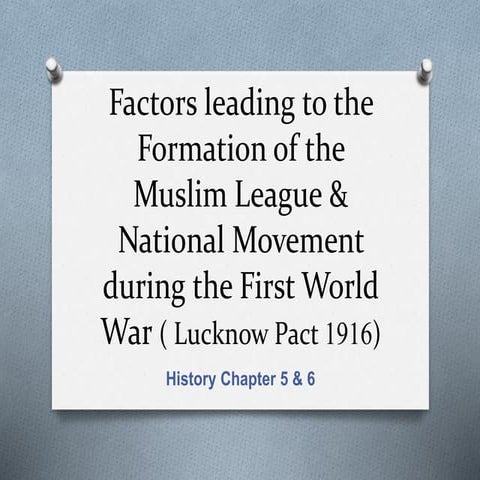 Muslim League & Lucknow Pact