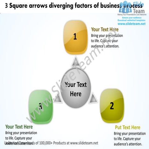 Three arrows diverging 3 different direction circular flow process ...