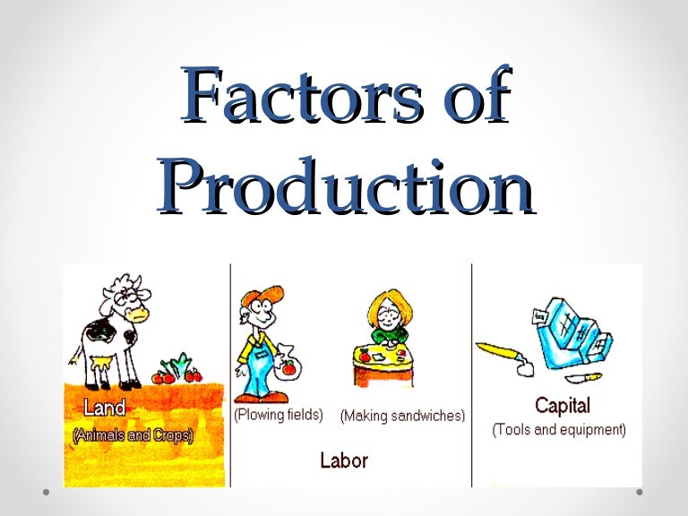 Factors of Production