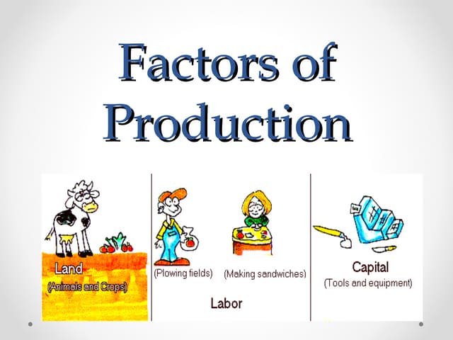 Which Statement About Factors Of Production Is The Most Accurate Factors of Production | PPT