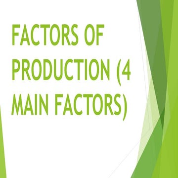 Factors of production