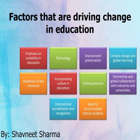 Factors that are driving change in education