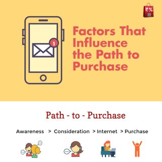 Factors that influence path to purc...