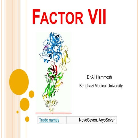 Clotting Factor vii | PPTX
