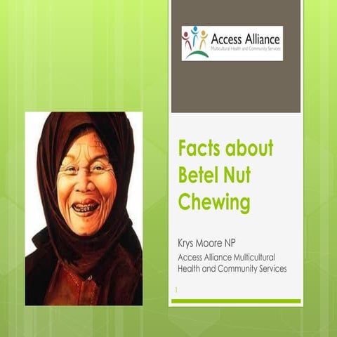 Facts about the Dangers of Betel Nut Chewing 