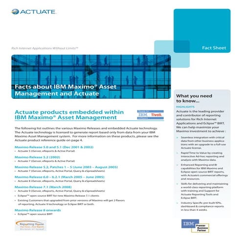 Facts about IBM Maximo® Asset