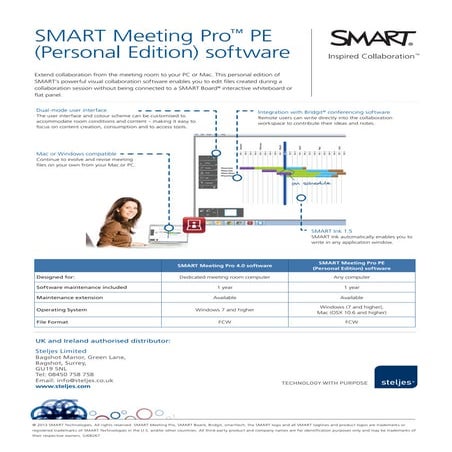 SMART Meeting Pro Personal Software | PDF