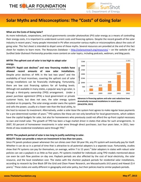 Fact Sheet: Solar Myths & Misconcep...