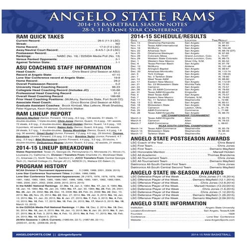 Angelo State Basketball Notes | PDF