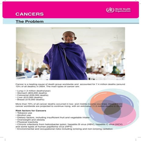 10  Medical Anomalies in Treating Cancer Patients