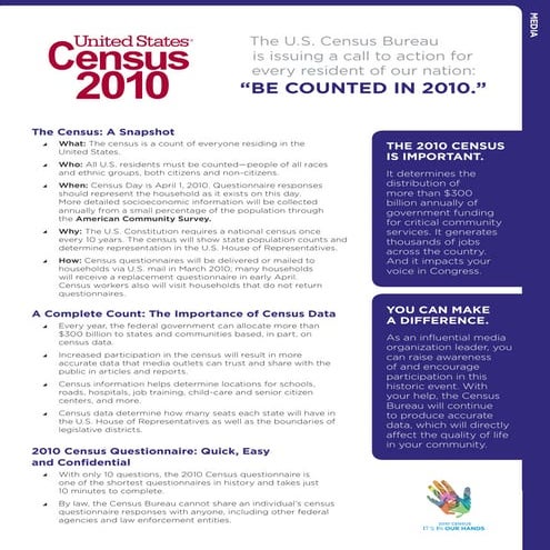 Census group presentation | PDF