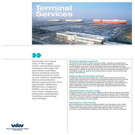Fact Sheet Terminal Services Global