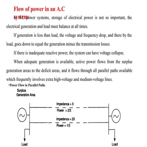 FACTS_NotesflexibleACtransmissionsystem.pptx