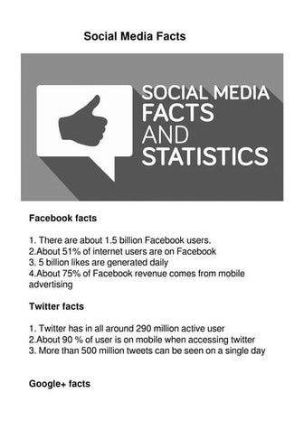 Facts of social media