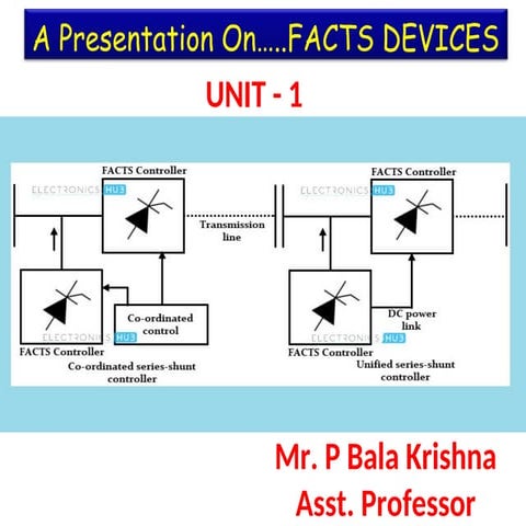 Flexible ac transmission system unit - I.ppt